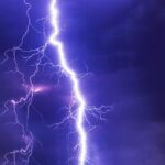 Helping dogs with thunderstorm anxiety
